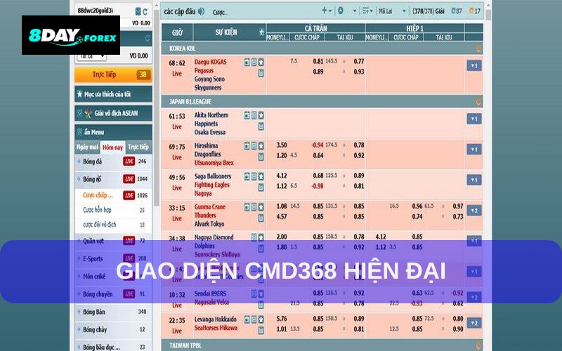 Giao Diện Sảnh CMD 368 Thân Thiện, Dễ Sử Dụng